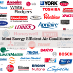 Most Energy Efficient Air Conditioner